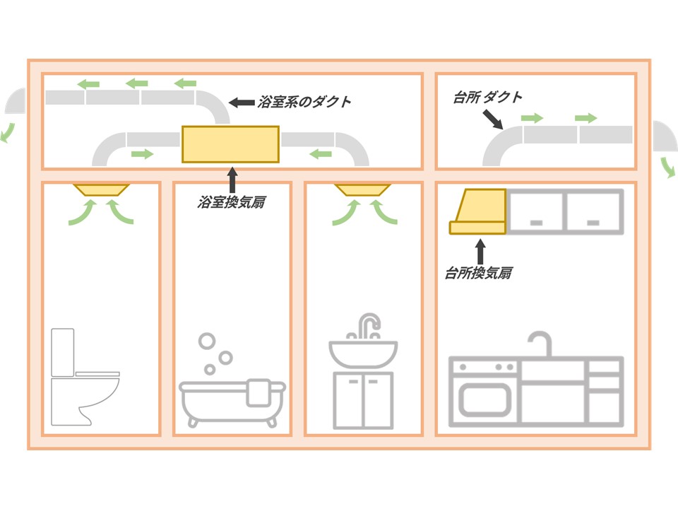 お得なセットメニューの様子